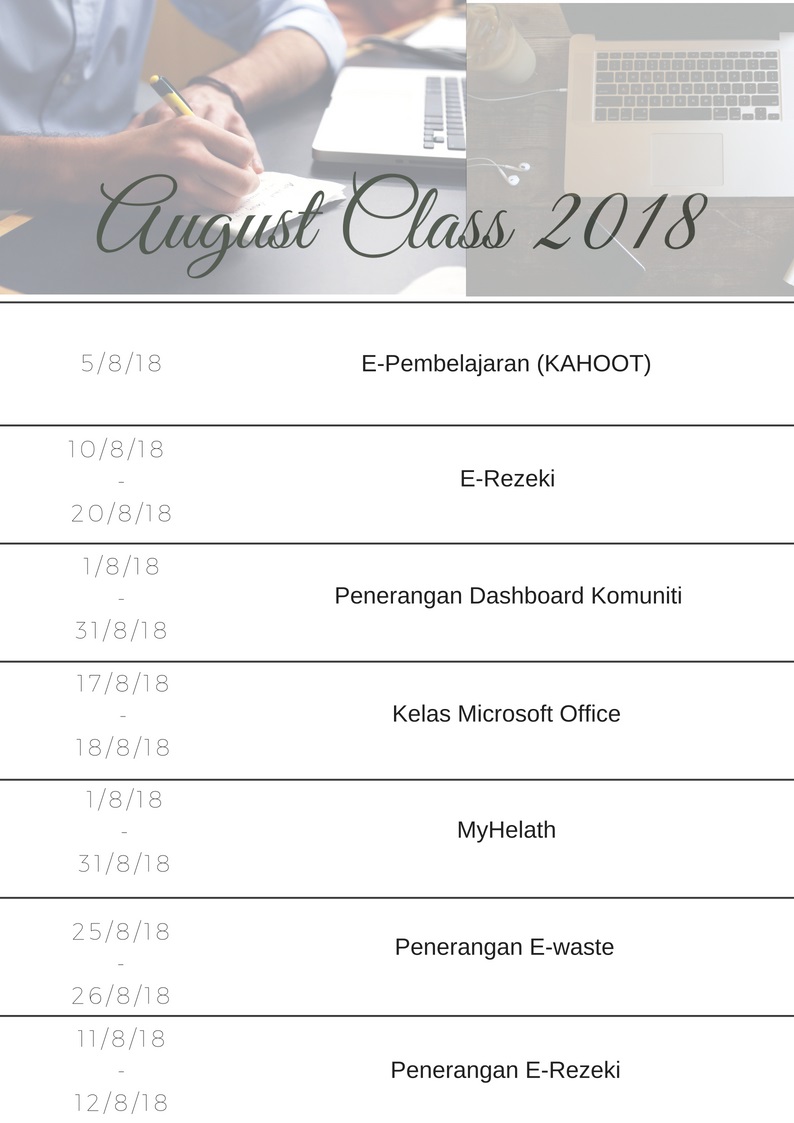 August Class