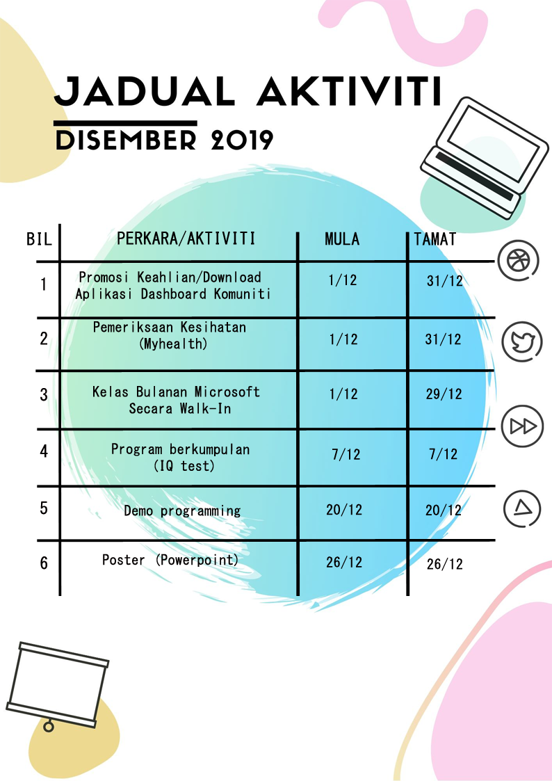 TABLE TEMPLATE DISEMBER 2019