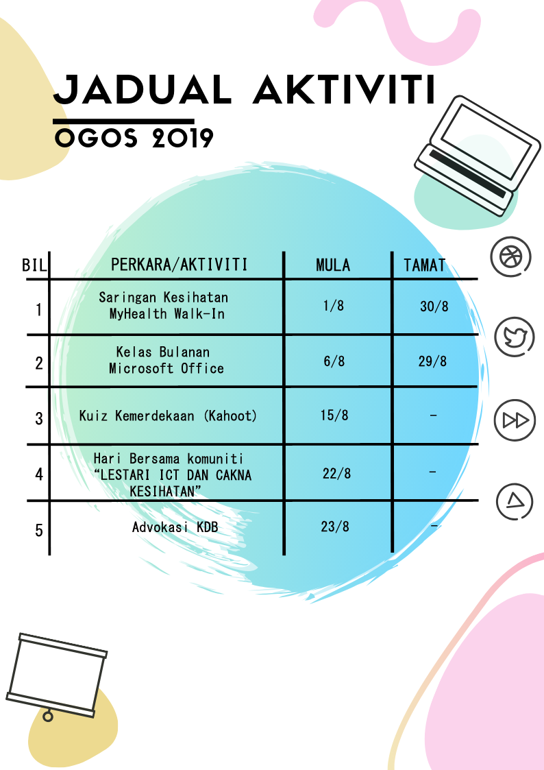 TABLE TEMPLATE OGOS 2019
